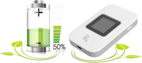 VBESTLIFE 4G LTE Mobile WiFi Router with SIM Card Slot, Unlocked 300Mbps Portable Travel Hotspot Device, 10 Users Wireless Internet Modem for European in Saudi Arabia