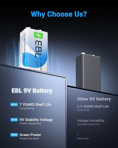 بطاريات EBL 9V 4 عبوات، بطارية قلوية طويلة الأمد 9 فولت لأجهزة كشف الدخان والألعاب in Kuwait