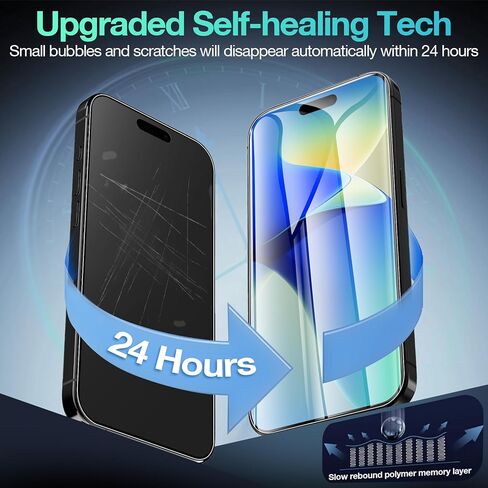 3 قطع واقي شاشة مرن لهاتف iPhone 16 Pro Max، طبقة هيدروجيل ناعمة غير قابلة للكسر لهاتف iPhone 16 Pro Max (ليس زجاجًا) in Saudi Arabia