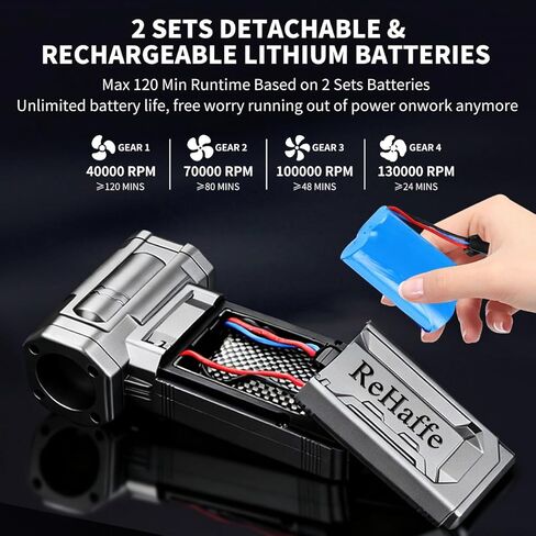 Compressed Air Duster - 130000RPM Mini Cordless Electric Duster with 2 Rechargeable Batteries, 4-Speed Adjustable with LED Light & 3 Nozzles Air Dust Blower for Computer Keyboard/Car/Home/Outdoor in Kuwait