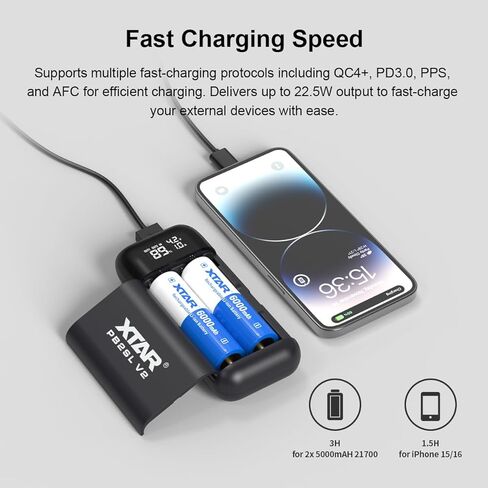 شاحن بطارية XTAR جديد PB2SL V2 محمول 18650، شاحن USB C عالي السرعة لبطارية ليثيوم أيون قابلة لإعادة الشحن 3.7 فولت/3.6 فولت 18650/18700/20700/21700 (لا تتضمن بطارية) in Saudi Arabia
