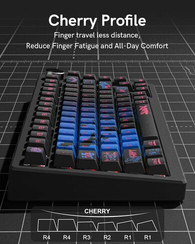 أغطية مفاتيح PBT، مجموعة أغطية مفاتيح ذات سمة Jinx للوحة المفاتيح الميكانيكية، وملف تعريف الكرز وأغطية مفاتيح لوحة المفاتيح المخصصة عالية التباين لـ 60 65 75 100 بالمائة (مجموعة أغطية مفاتيح 137) in Kuwait