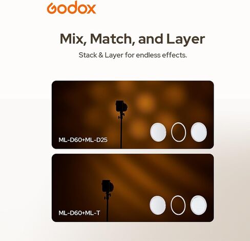 مجموعة النشر المغناطيسي Godox ML-D لمصابيح الفيديو LED من سلسلة ML، متوافقة مع ML150Bi، ML80Bi، ML100Bi، ML100R، ML60II Bi، ML60Bi والمزيد، معدل ضوء ناعم للإضاءة الطبيعية المتوازنة in Saudi Arabia