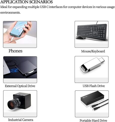 M.2 (B+M Key) to Dual USB-C 10Gbps Expansion Card IO-M2F3142-2C, USB 3.2 Gen2 Adapter with 4-Pin Power, Compatible with Industrial Cameras, Live Streaming Devices, and High-Speed SSDs in Saudi Arabia