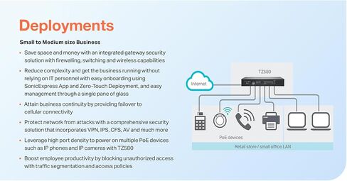SonicWall TZ280W (03-SSC-1825) - جدار الحماية اللاسلكي من الجيل التالي - إنتاجية تبلغ 2.5 جيجابت في الثانية، ومنع التهديدات بسرعة 1 جيجابت في الثانية، وشبكة WAN آمنة لبطاقة SD | النشر بدون لمس للتثبيت السريع in Kuwait