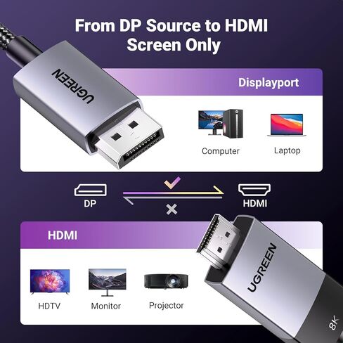 كابل UGREEN DisplayPort إلى HDMI 8K@60 هرتز 4K@240 هرتز نشط DP 1.4 إلى 2.1 سلك HDR أحادي الاتجاه، حزمة Dolby مع كابل HDMI 2.1 48 جيجابت في الثانية 6.6 قدم، سلك معتمد فائق السرعة من الألومنيوم 8K in Saudi Arabia