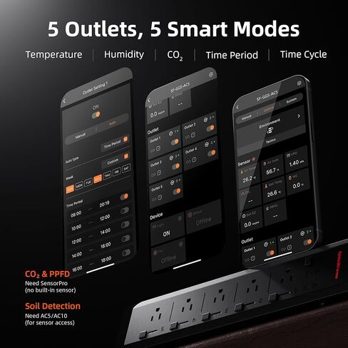 مجموعات شرائح الطاقة Spider Farmer GGS AC5 مع مجموعات مستشعر GGS 4 في 1 الاحترافية in Kuwait