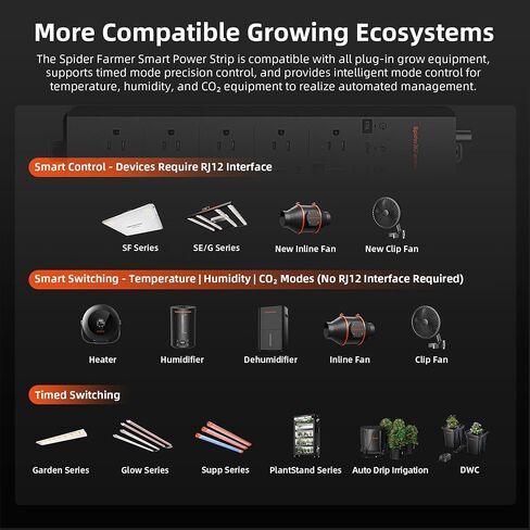مجموعات شرائح الطاقة Spider Farmer GGS AC5 مع مجموعات مستشعر GGS 4 في 1 الاحترافية in Kuwait