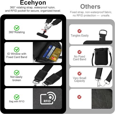 3-in-1 Clip and Go Phone Strap Crossbody with Detachable Wallet, RFID Blocking, Adjustable Anti-Theft Phone Lanyard in Saudi Arabia