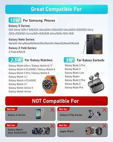 شاحن لاسلكي لاجهزة سامسونج: محطة شحن لاسلكية 3 في 1 لساعة سامسونج جالاكسي 8 7 6 5 4 3 Pro Classic Galaxy Buds - أرجواني in Saudi Arabia