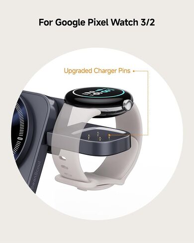 Magnetic Wireless Charger for Fitbit Versa 4/3/Sense 2/1/Ace LTE, 3 in 1 Charging Station for iPhone Air/17/16/15/14, for Samsung S25/S24/S23, for Google 9 Pro/9a/8/7, SwanScout 708MG2 (No Adapter) in Saudi Arabia