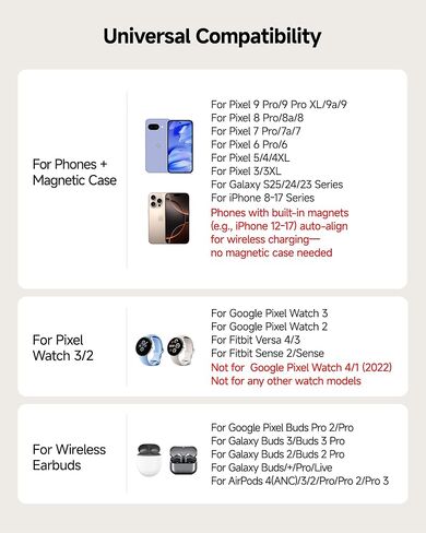 Magnetic Wireless Charger for Fitbit Versa 4/3/Sense 2/1/Ace LTE, 3 in 1 Charging Station for iPhone Air/17/16/15/14, for Samsung S25/S24/S23, for Google 9 Pro/9a/8/7, SwanScout 708MG2 (No Adapter) in Saudi Arabia