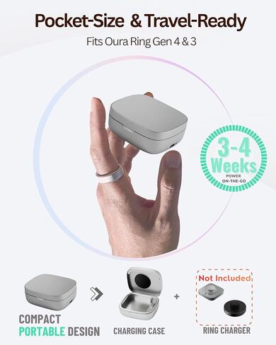 حقيبة شحن لاسلكية محمولة لـ Oura Ring Gen 4 & Gen 3، محطة طاقة 1000 مللي أمبير في الساعة، 35 شحنة كاملة، ملحق سفر مدمج مع أغطية حلقية من السيليكون (قاعدة الشحن الرسمية غير متضمنة) in Kuwait