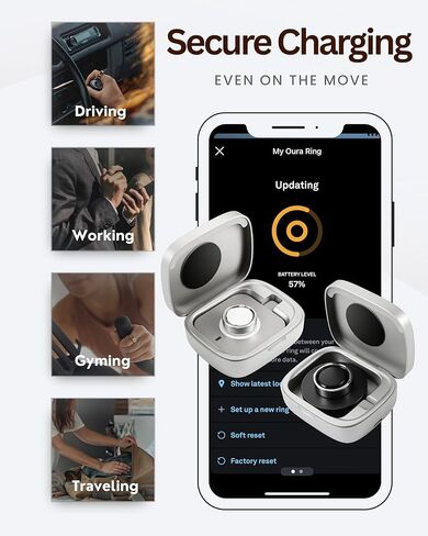 حقيبة شحن لاسلكية محمولة لـ Oura Ring Gen 4 & Gen 3، محطة طاقة 1000 مللي أمبير في الساعة، 35 شحنة كاملة، ملحق سفر مدمج مع أغطية حلقية من السيليكون (قاعدة الشحن الرسمية غير متضمنة) in Kuwait