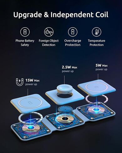 Wireless Charging Station for MagSafe,3 in 1 Floldable Wireless Charger,Magnetic Wireless Charging Stand for iPhone 17/Air/16/15/14/13/12 Series,for Apple Watch and Airpods in Saudi Arabia