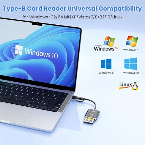 2-in-1 Type B CFexpress USB C&USB A Type B Card Reader for iPhone,USB 3.2 (Gen 2) 10Gbps CFexpress Adapter for iPhone 16 15/iPad/Samsung/Laptops/Tablets with Windows/Mac/Linux/Android-Plug&Play in Kuwait