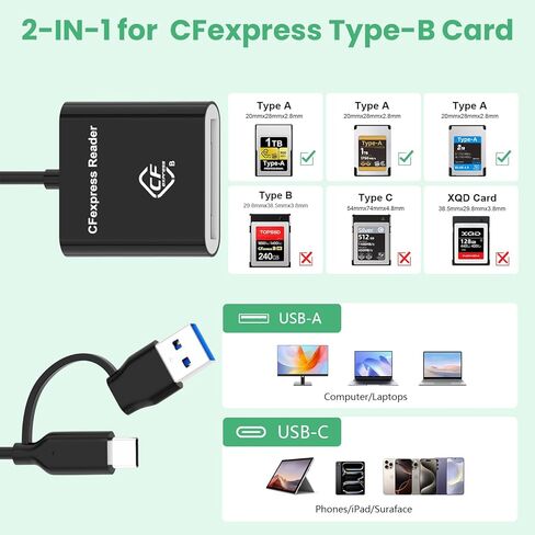 Type A CFexpress USB C&USB A 2-in-1 Type A Card Reader for iPhone,USB 3.2 (Gen 2) 10Gbps CFexpress Adapter for iPhone 16 15/iPad/Samsung/Laptops/Tablets with Windows/Mac/Linux/Android-Plug&Play in Saudi Arabia