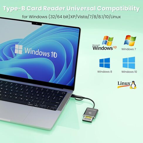 Type A CFexpress USB C&USB A 2-in-1 Type A Card Reader for iPhone,USB 3.2 (Gen 2) 10Gbps CFexpress Adapter for iPhone 16 15/iPad/Samsung/Laptops/Tablets with Windows/Mac/Linux/Android-Plug&Play in Saudi Arabia