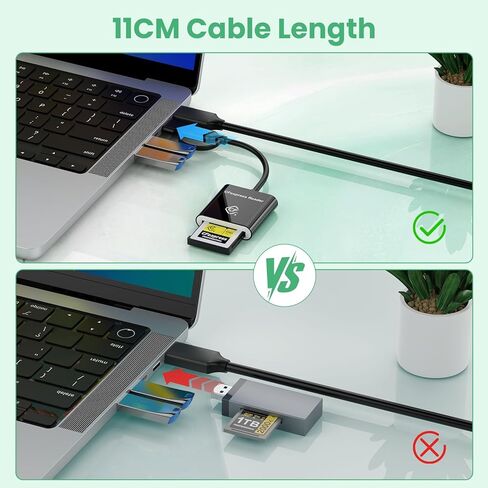 Type A CFexpress USB C&USB A 2-in-1 Type A Card Reader for iPhone,USB 3.2 (Gen 2) 10Gbps CFexpress Adapter for iPhone 16 15/iPad/Samsung/Laptops/Tablets with Windows/Mac/Linux/Android-Plug&Play in Saudi Arabia