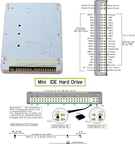 Cablecc NGFF B/M-Key SSD to 2.5 inch IDE 44Pin Hard Disk Case Enclosure for Notebook Laptop in Saudi Arabia