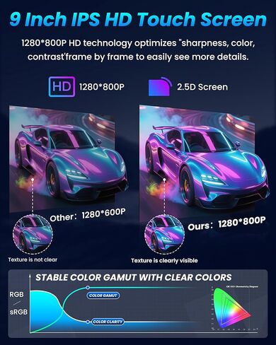 4G+64G Android 13 Car Radio for 2007-2013 Chevy Suburban Tahoe Silverado: GMC Yukon 9" 1280 * 800 IPS Touch Screen Stereo Wireless Carplay Android Auto 5G WiFi Bluetooth GPS Backup Camera FM SWC in Kuwait