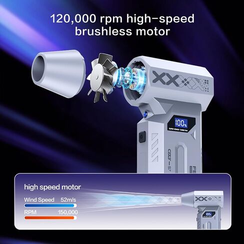Compressed Air Duster Cordless, 4 Gear Adjustable Brushless Motor 150000RPM Electric Air Duster, Rechargeable with LED Display & Light, Mini Dust Blower for Computer, PC, Keyboard, Outdoor, House, Car in Saudi Arabia