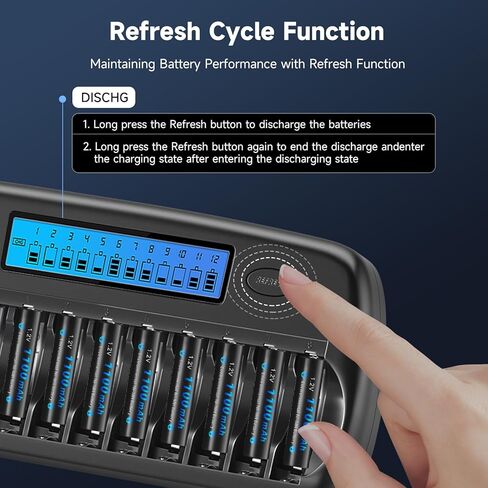 24 Bay Battery Charger with Discharge Function, Smart Independent LCD Display AA AAA Rechargeable Large Battery Charger for 1.2V AA/AAA NiMH/NiCd Rechargeable Batteries in Saudi Arabia