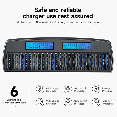 24 Bay Battery Charger with Discharge Function, Smart Independent LCD Display AA AAA Rechargeable Large Battery Charger for 1.2V AA/AAA NiMH/NiCd Rechargeable Batteries in Saudi Arabia