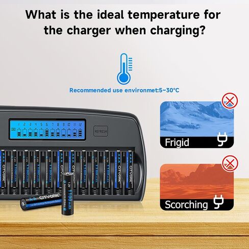 24 Bay Battery Charger with Discharge Function, Smart Independent LCD Display AA AAA Rechargeable Large Battery Charger for 1.2V AA/AAA NiMH/NiCd Rechargeable Batteries in Saudi Arabia