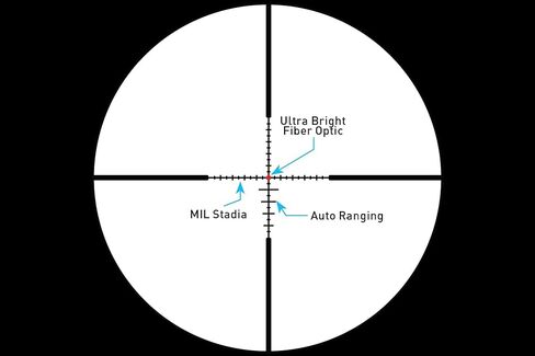 Primary Arms SLX 1-10x28mm SFP Rifle Scope - Illuminated ACSS Raptor/Griffin/Nova Reticles in Kuwait