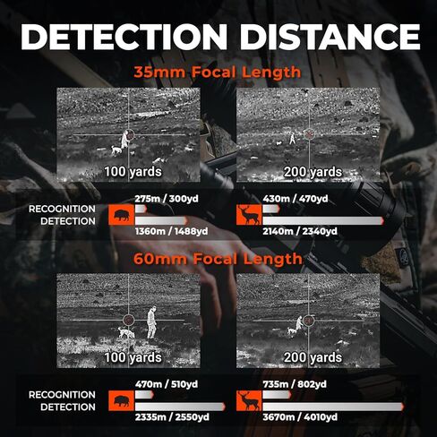 AGM Global Vision Clarion Dual Focus Thermal Imaging Scope – Switchable Base Magnification, 12μm Sensor, Video Recording, WiFi, Waterproof Thermal riflescope for Hunting in Saudi Arabia