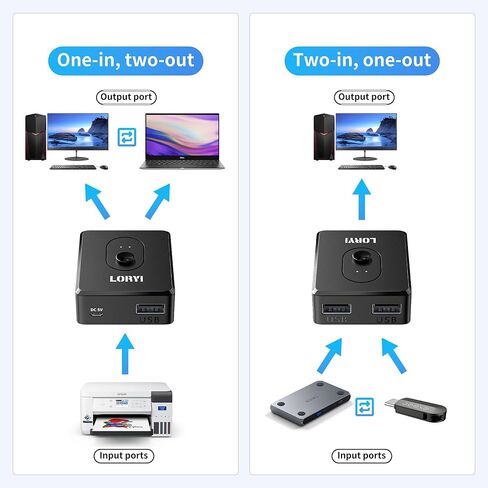 USB 2.0 Switch Selector 2 جهاز كمبيوتر يشارك جهاز USB واحد، أو جهاز كمبيوتر واحد يشارك جهازي USB، نقل بيانات بسرعة 480 ميجابت في الثانية، متوافق مع الماوس ولوحة المفاتيح والطابعة ومحرك الأقراص المحمول وكاميرا الويب in Kuwait