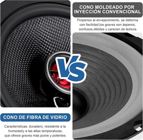 6.5 Inch Car Door Coaxial Speaker, 4 Ohm, 500 Watt Max Power, 50 Watt RMS, Full-Fit Front Audio Speakers with Rich Bass,1 Pair in Saudi Arabia