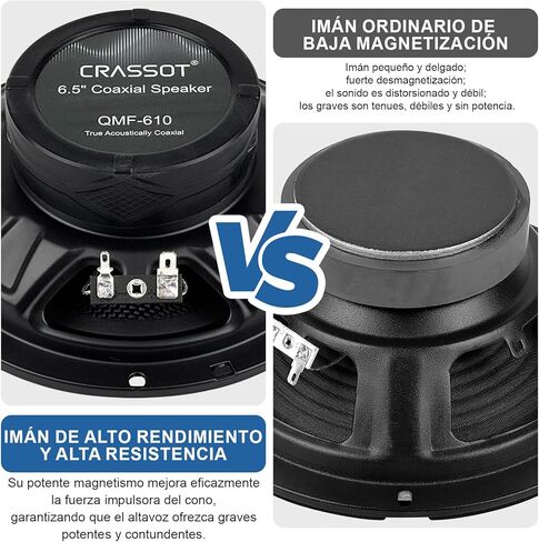 6.5 Inch Car Door Coaxial Speaker, 4 Ohm, 500 Watt Max Power, 50 Watt RMS, Full-Fit Front Audio Speakers with Rich Bass,1 Pair in Saudi Arabia