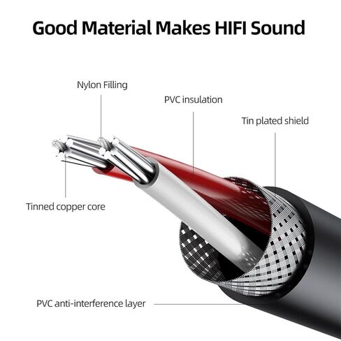 Aux to 2 RCA Cable 1ft, RCA Female to 3.5mm Male Cable Gold Plated 1/8 Jack Stereo Audio Converter Compatible with Stereo Speaker, HiFi Stereo System, Tablets, MP3 in Kuwait