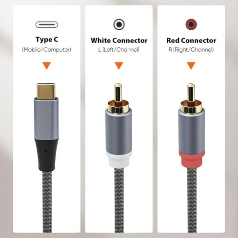 كابل Cyberguys USB C إلى RCA بطول 6.6 أقدام، كابل صوت من النوع C إلى RCA مع موصلات مدمجة مطلية بالذهب، محول USBC متوافق مع مكبر صوت Samsung Galaxy iPad Pro Pixel MacBook in Kuwait