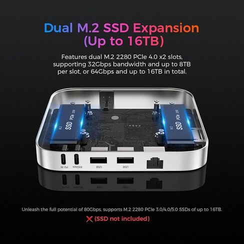 محطة إرساء Beelink Mate SE-A ​​80 جيجابت في الثانية USB-C، فتحة M.2 PCIex2 SSD مزدوجة (16 تيرابايت كحد أقصى)، USB-A3.0 * 2، 2.5G LAN * 1، SD4.0 * 1، لأجهزة SER8/SER9 PRO/أجهزة الكمبيوتر المحمولة/كمبيوتر سطح المكتب/كمبيوتر صغير، سبائك الألومنيوم، فضي فروست in Kuwait