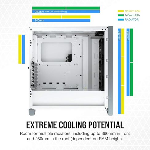 CORSAIR iCUE 4000X RGB Tempered Glass Mid-Tower ATX PC Case - 3X SP120 RGB Elite Fans - iCUE Lighting Node CORE Controller - High Airflow - White (Renewed) in Saudi Arabia