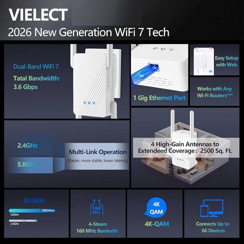 موسع BE3570 Wi-Fi 7 مع منفذ إيثرنت، مكرر لاسلكي ثنائي النطاق بسرعة 3.2 جيجابت في الثانية، معزز إشارة الإنترنت للمنزل، 12000 قدم مربع. in Saudi Arabia