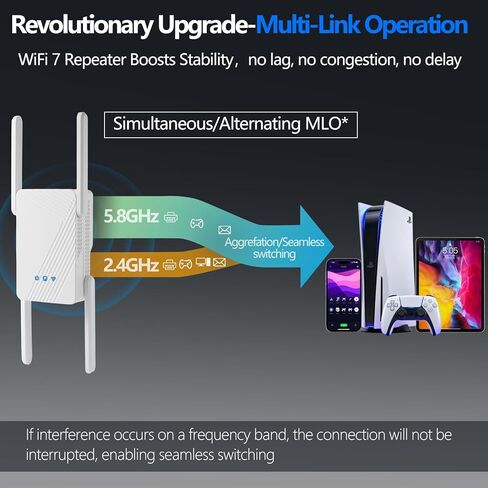 موسع BE3570 Wi-Fi 7 مع منفذ إيثرنت، مكرر لاسلكي ثنائي النطاق بسرعة 3.2 جيجابت في الثانية، معزز إشارة الإنترنت للمنزل، 12000 قدم مربع. in Saudi Arabia