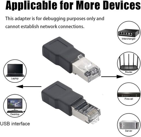2Pcs RJ45 Male to USB 2.0 Female Adapter Converter,USB to RJ45 Ethernet Adapter for ADSL Modem、Routers、Computers in Saudi Arabia