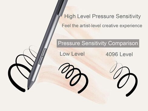 Stylus Pen for Lenovo Xiaoxin P11 / Tab P11 Pro/Xiaoxin Pad P11 Plus J607 Active Touch Pencil Compatible Precision Pen 2 in Saudi Arabia
