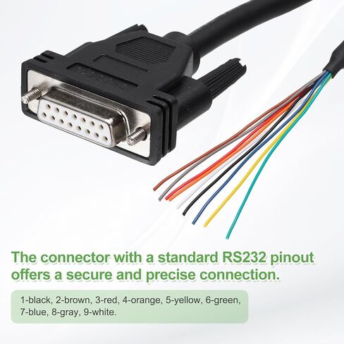 PATIKIL 2 Pcs 1.6 ft 26AWG DB15 Female Connector to Bare Wire END RS232 15-Pin Serial Extension Cable Double Shielded Gold Plated Female Connector, Black in Saudi Arabia
