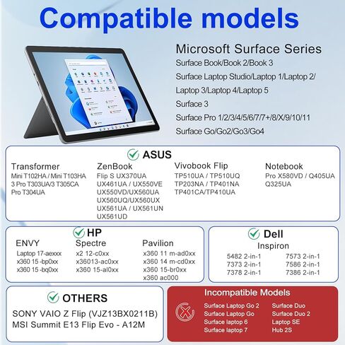 قلم Surface - قلم Surface Pro لجهاز Microsoft Surface Pro 11/9/10/8/X/7/6/5/4/3، شحن سريع USB-C، ضغط 4096، رفض راحة اليد، قلم Surface Pro لجهاز Surface Go 4/3/2/Book/Studio in Kuwait