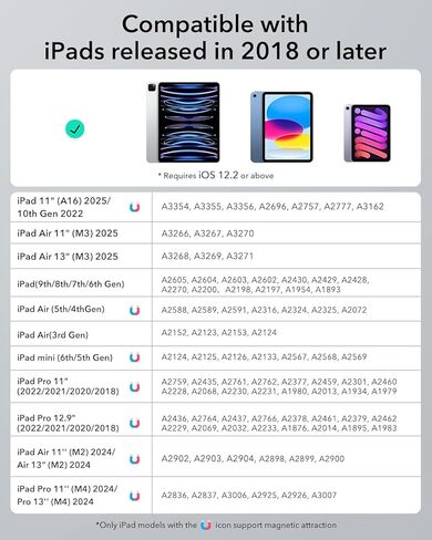 قلم ستايلس لجهاز iPad 2018-2025، حساسية للإمالة، رفض راحة اليد، متوافق مع iPad 11/10/9/8/7/6th Gen، Pro 12.9/11/13 بوصة M4، Air 3/4/5/M2/M3، Mini 5/6th، أبيض in Kuwait