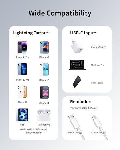 كابل USB C إلى Lightning بطول 6 أقدام عدد 2 [معتمد من Apple MFi]، كابل شاحن iPhone سريع الشحن مضفر iPad وكابل شاحن iPhone سلك iPhone سلكي لهاتف iPhone 14 Pro Max/13/12Mini/11/XS/XR/X/8Plus/SE in Saudi Arabia