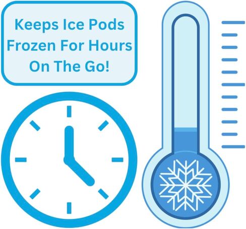 Ice Pod Cooler Set 3-Pack, Relax with Feng Fu Ice Therapy, Compatible with the Cool Cura Go Neckband, Headache Relief, Stress Relief, Anxiety Relief Items, Self Care, Ice pack Gadgets in Saudi Arabia