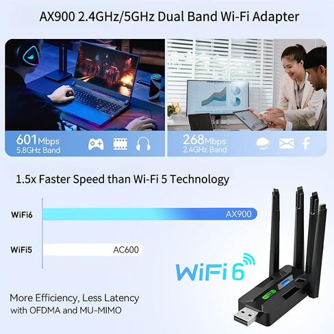 محول USB AX900 WiFi 6 مع محول Bluetooth 5.4 WiFi للكمبيوتر المكتبي والكمبيوتر المحمول، بطاقة لاسلكية مزدوجة النطاق، 4 هوائيات، بدون سائق، متوافق مع Windows 11/10/8/7 (4 هوائيات) (أسود) (2 في 1) in Kuwait