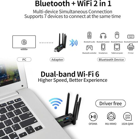 محول USB AX900 WiFi 6 مع محول Bluetooth 5.4 WiFi للكمبيوتر المكتبي والكمبيوتر المحمول، بطاقة لاسلكية مزدوجة النطاق، 4 هوائيات، بدون سائق، متوافق مع Windows 11/10/8/7 (4 هوائيات) (أسود) (2 في 1) in Kuwait