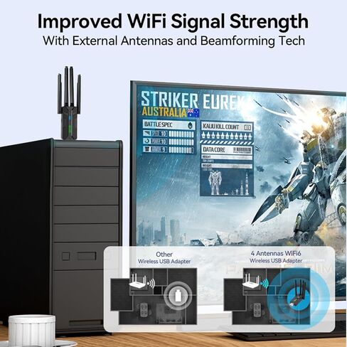 محول USB AX900 WiFi 6 مع محول Bluetooth 5.4 WiFi للكمبيوتر المكتبي والكمبيوتر المحمول، بطاقة لاسلكية مزدوجة النطاق، 4 هوائيات، بدون سائق، متوافق مع Windows 11/10/8/7 (4 هوائيات) (أسود) (2 في 1) in Kuwait